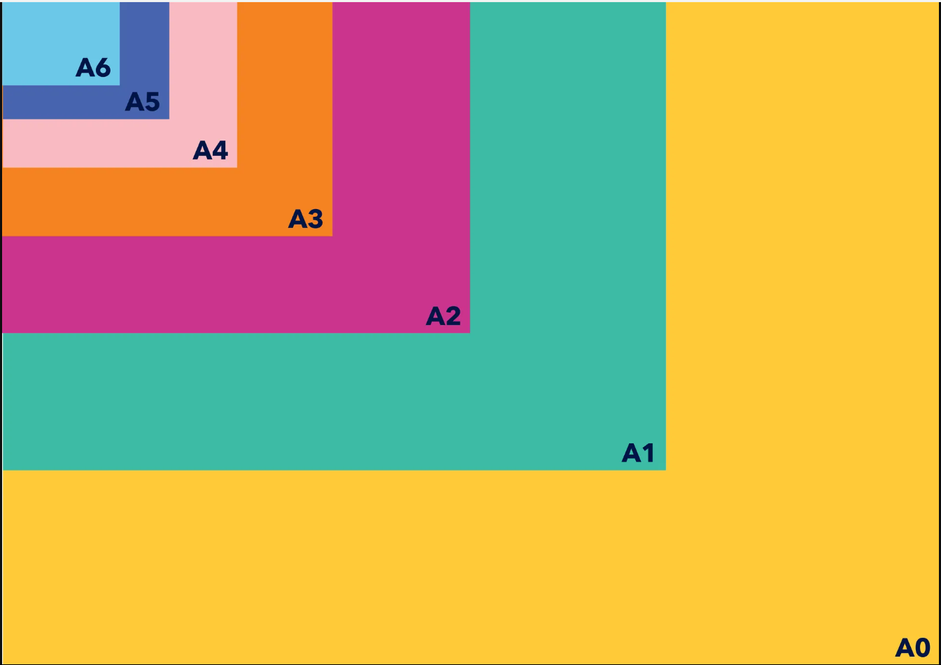 A3 plus 2x A4 box frame COMBO SPECIAL!