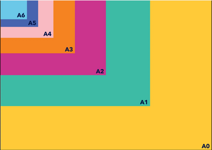 A3 plus 2x A4 box frame COMBO SPECIAL!