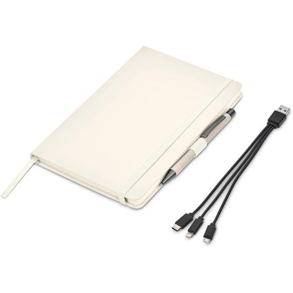 Sanders Gift Set